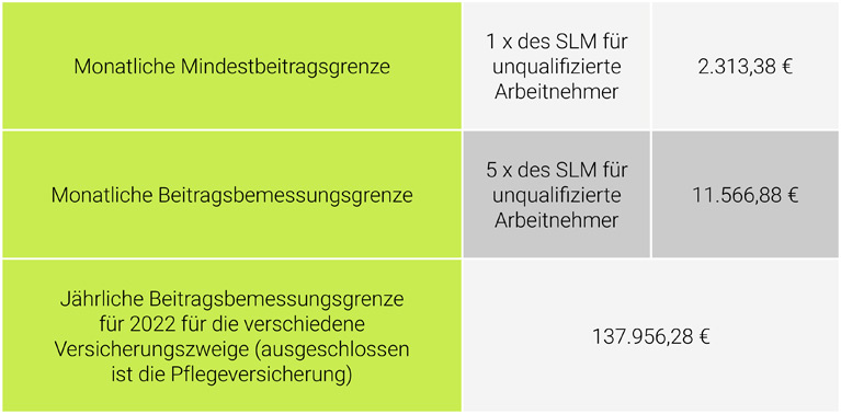 tableau_DE-3