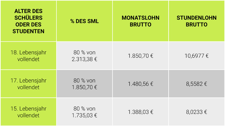 tableau_DE-4