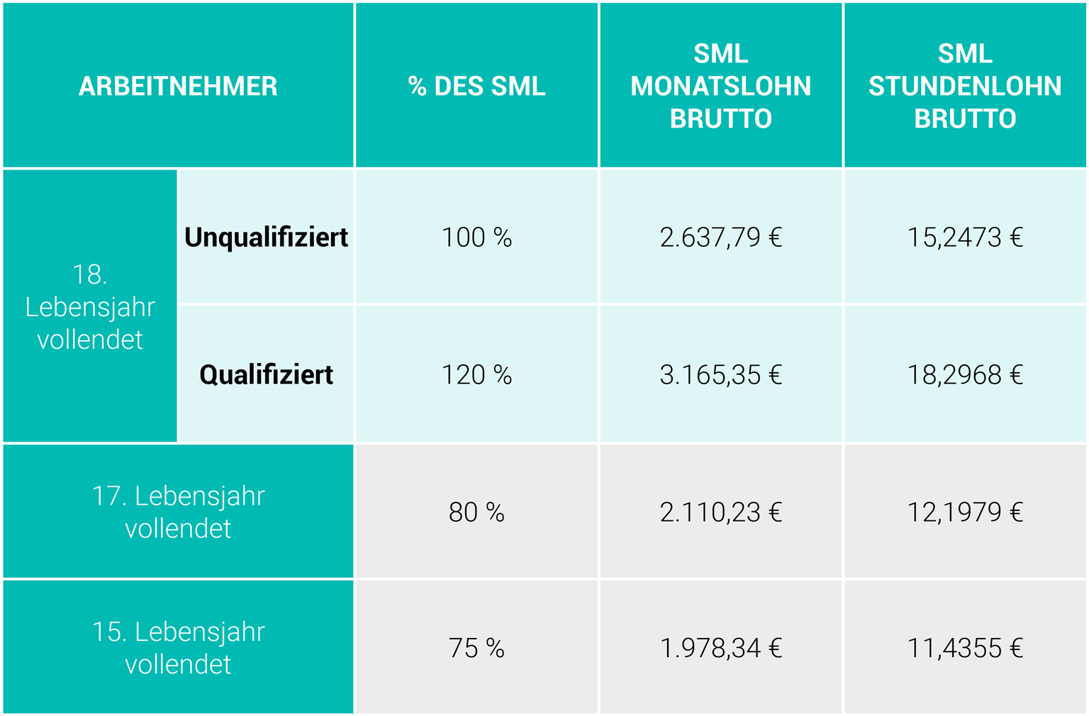 tableau-DE-1-webhosting
